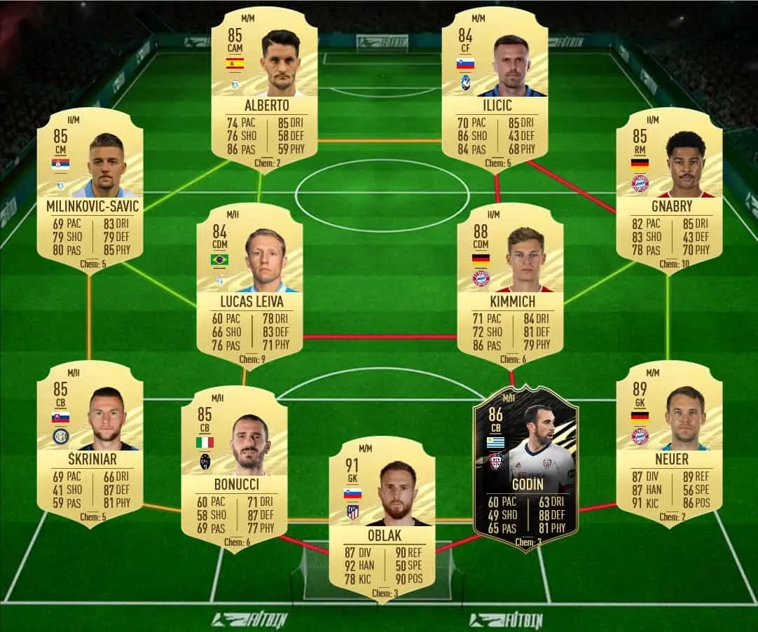 SBC Marcelo Flashback sol