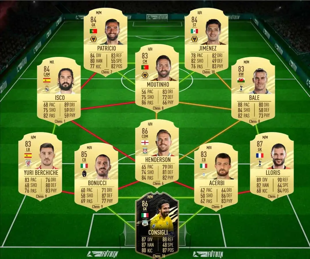 SBC Marcelo Flashback sol