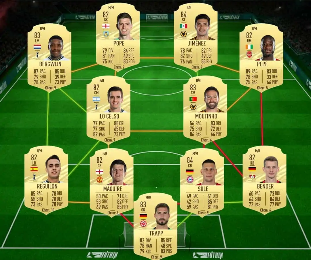 SBC MBABU FLASHBACK SOL