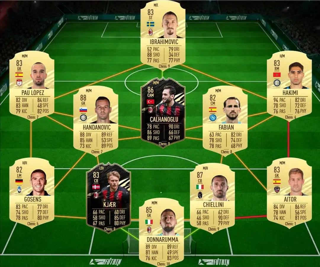 SCB RACIC TOTS MOMENTS SOL