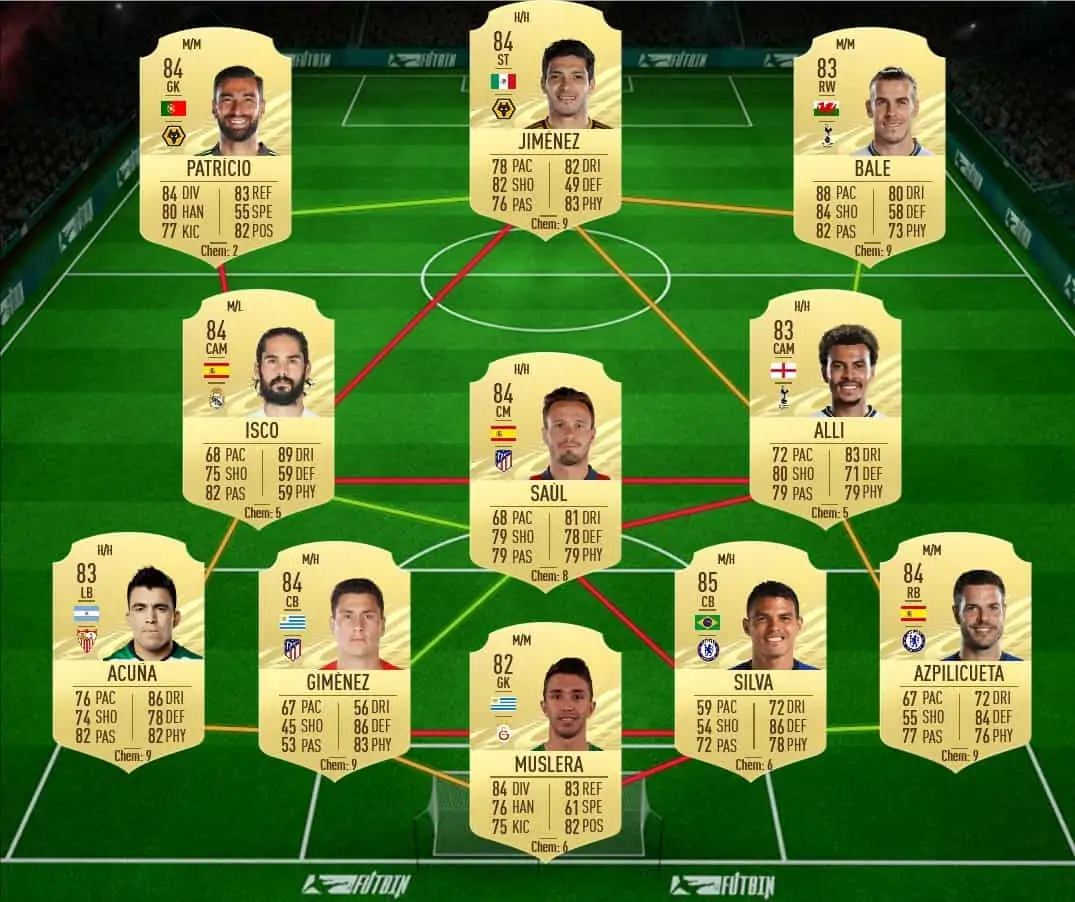 SBC RODRYGO SHOWDOWN SOL