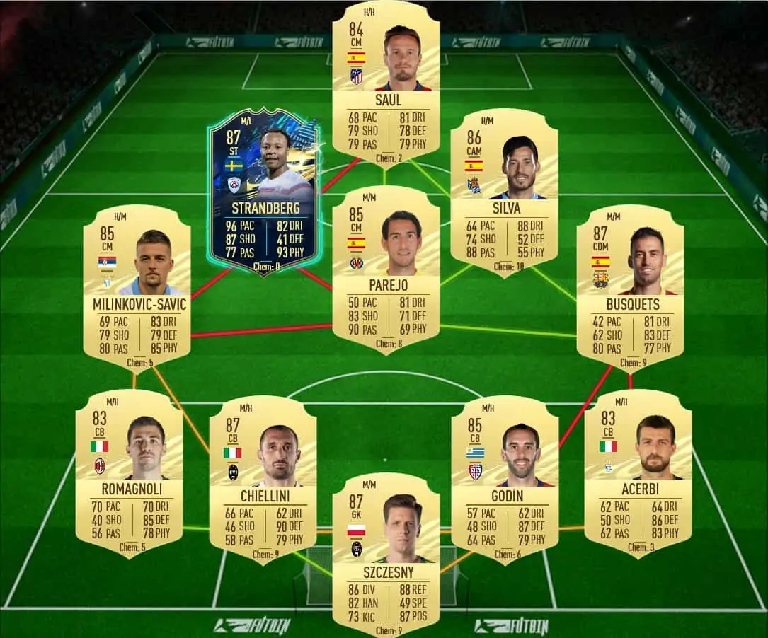 SBC RODRYGO SHOWDOWN SOL