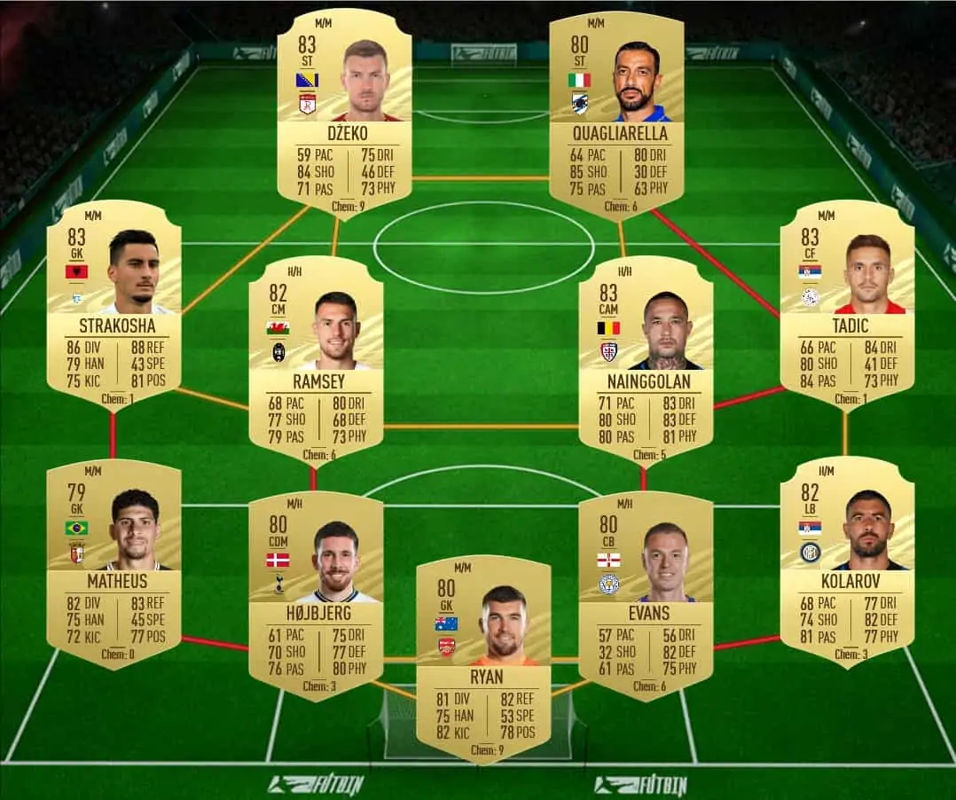 SBC SUPER LIG GUA SOL