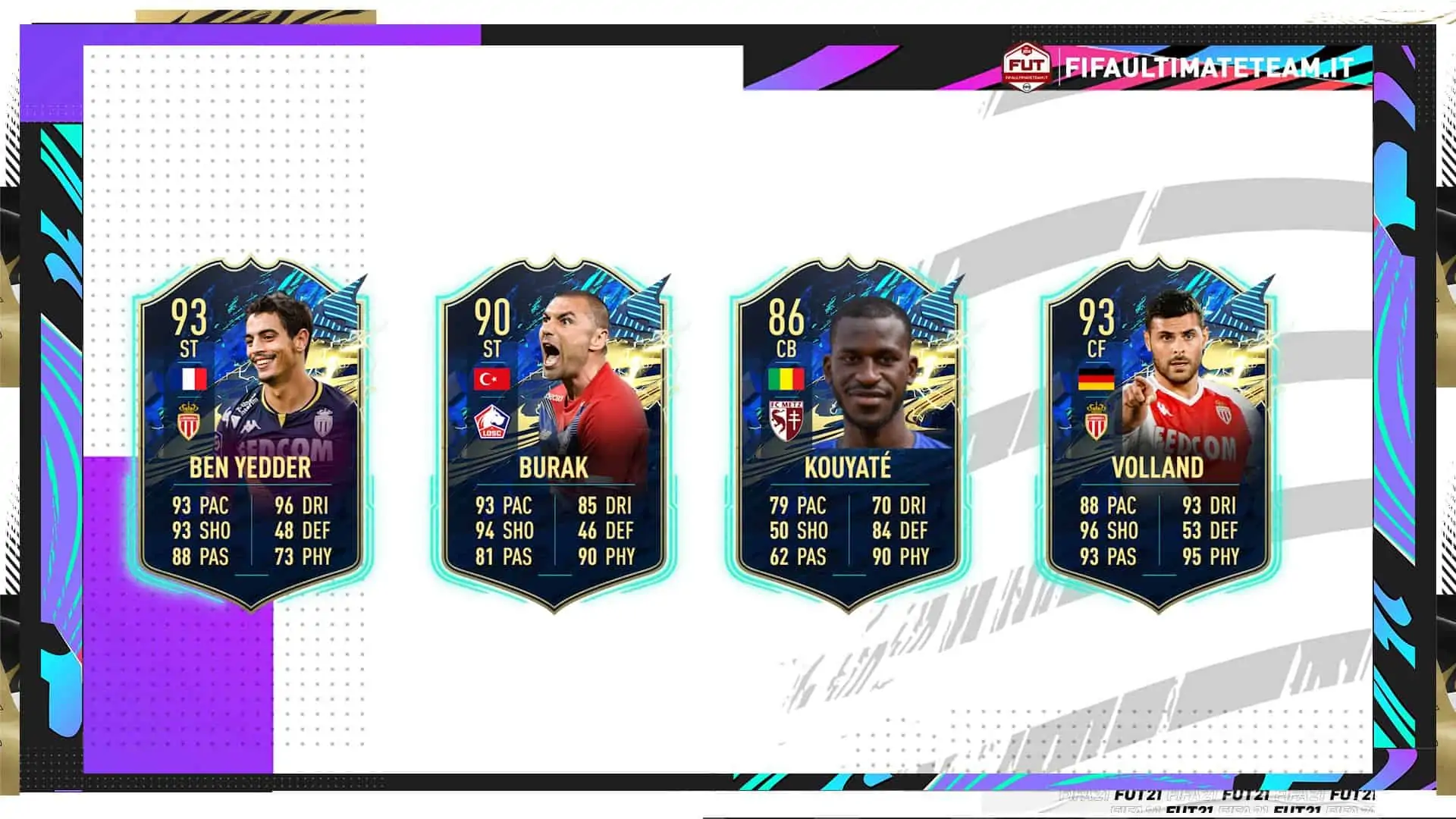 TOTS LIGUE 1 PREDICTIONS