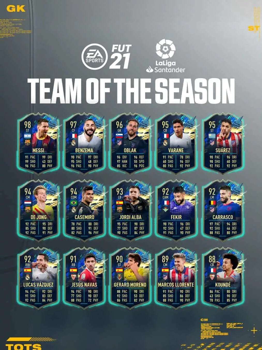 TOTS TEAM La Liga