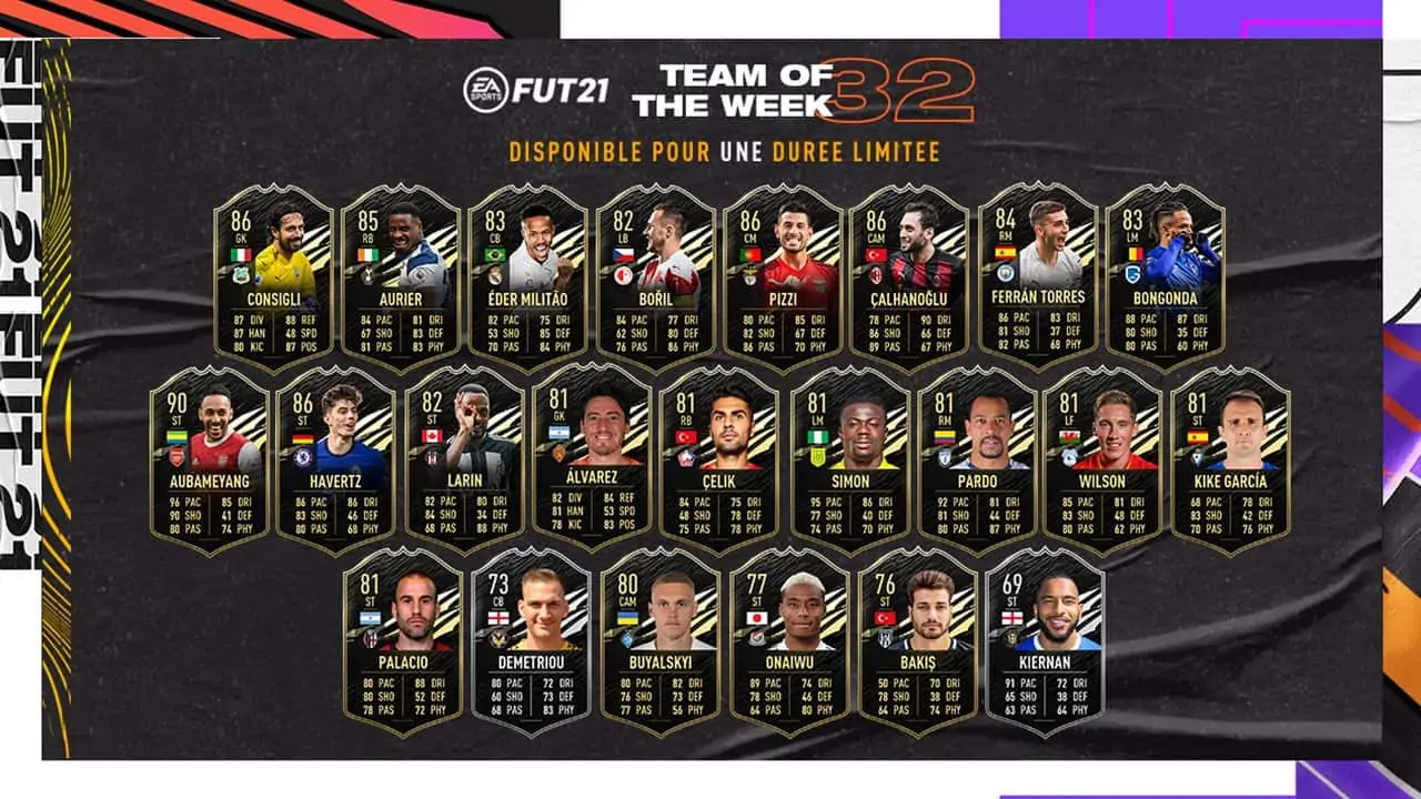 TOTW 32