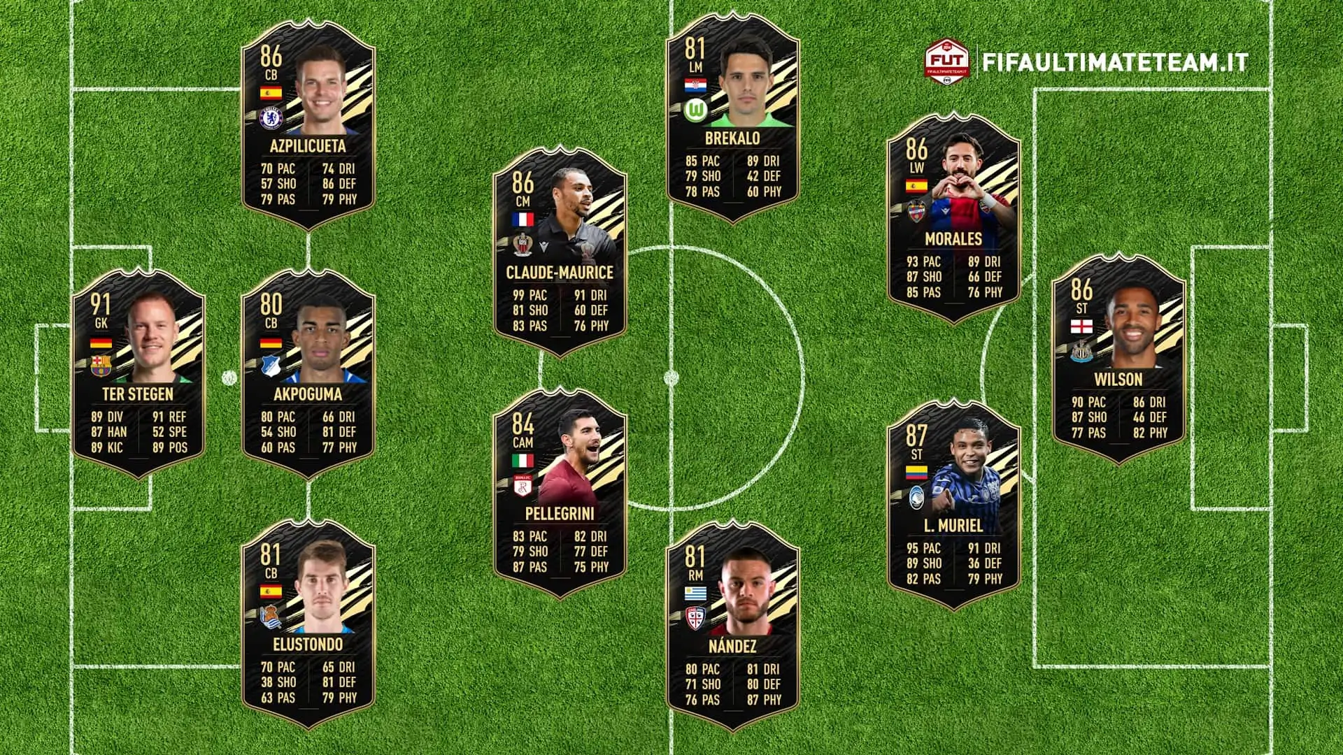 TOTW 33 1