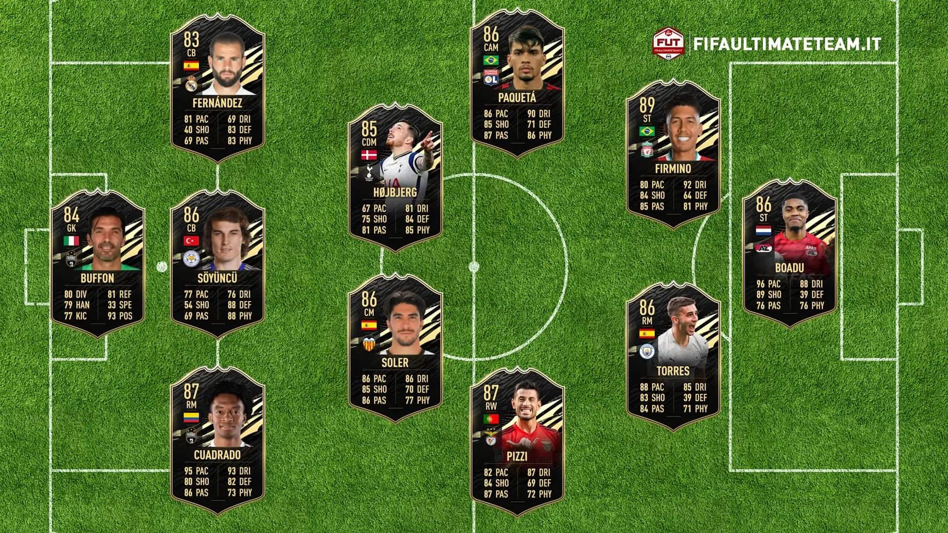 TOTW 34 PREDICTIONS 1