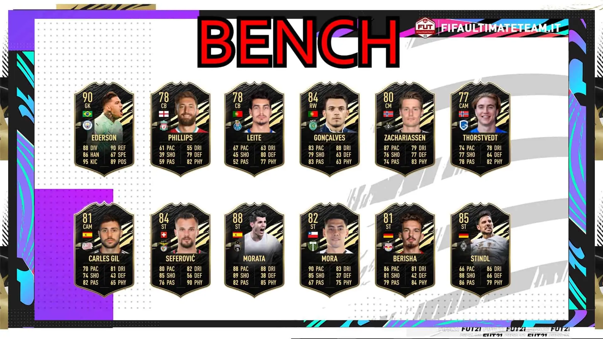 TOTW 35 2