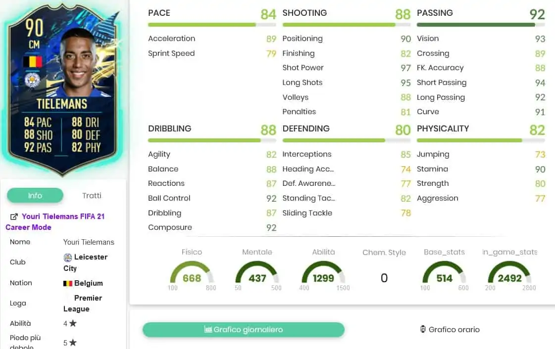 FIFA 21 SBC Youri Tielemans