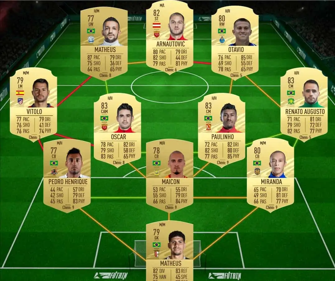 SBC TRIPPIER TOTS SOL