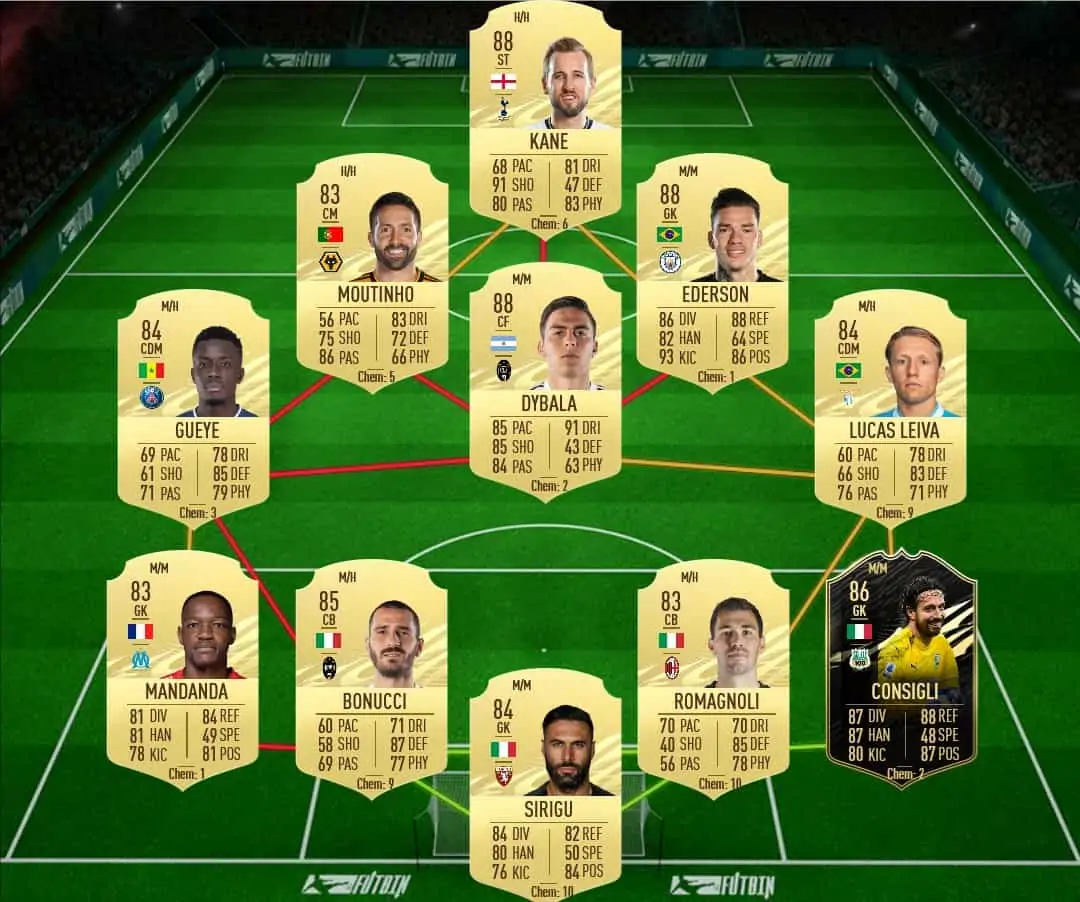 SBC TRIPPIER TOTS SOL