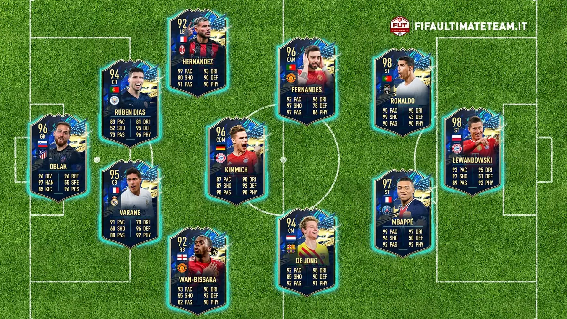 ULTIMATE TOTS