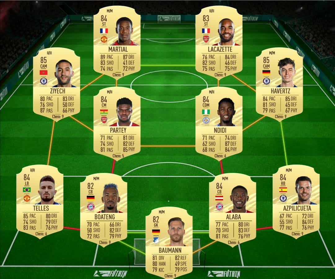 Silas Wamangituka Fifa 21 - Fifa 21 Sbc Silas Wamangituka ...