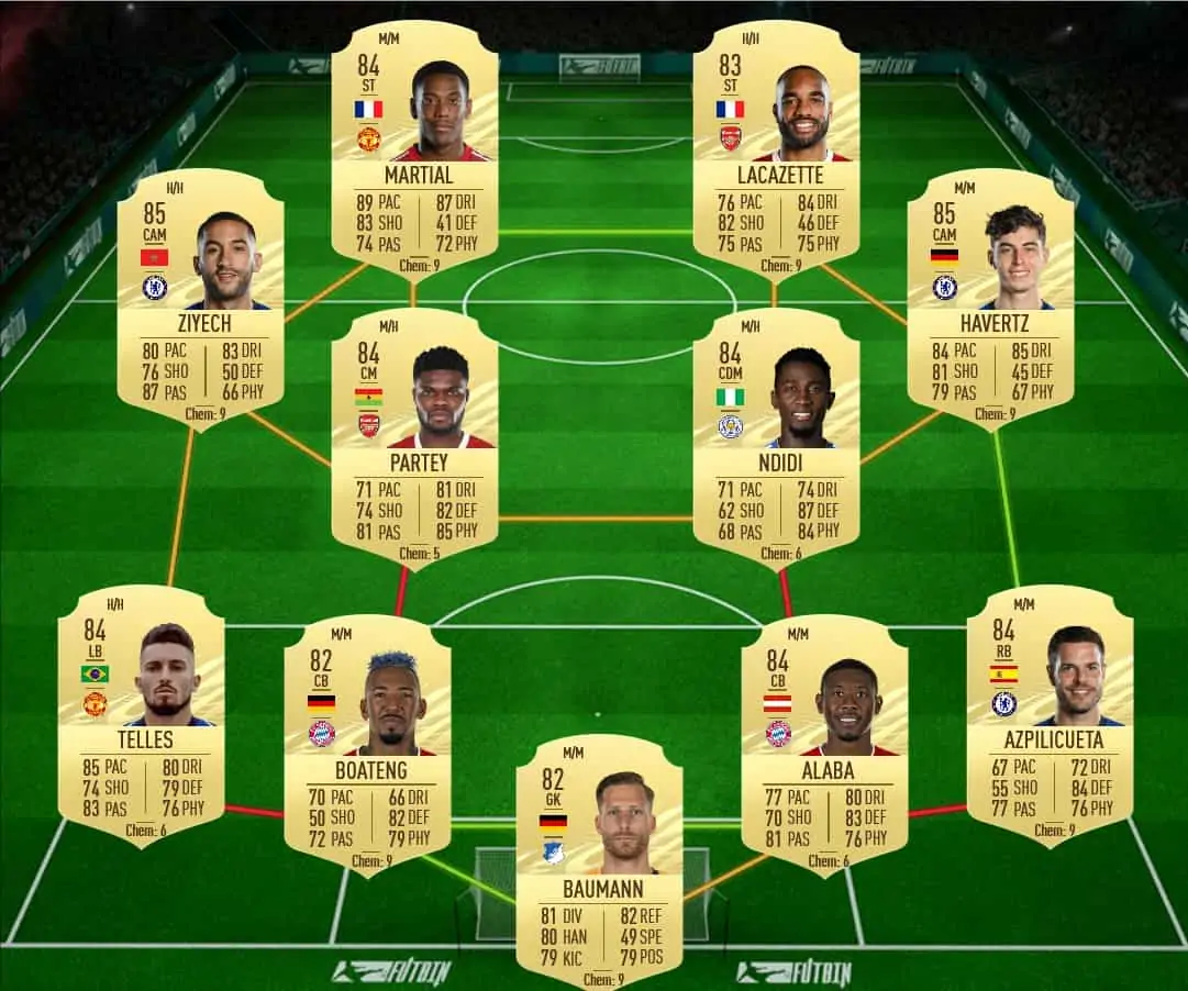 SBC WAMANGITUKA TOTS SOL