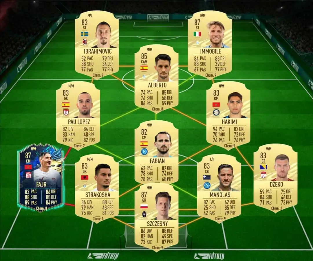 SBC WAMANGITUKA TOTS SOL