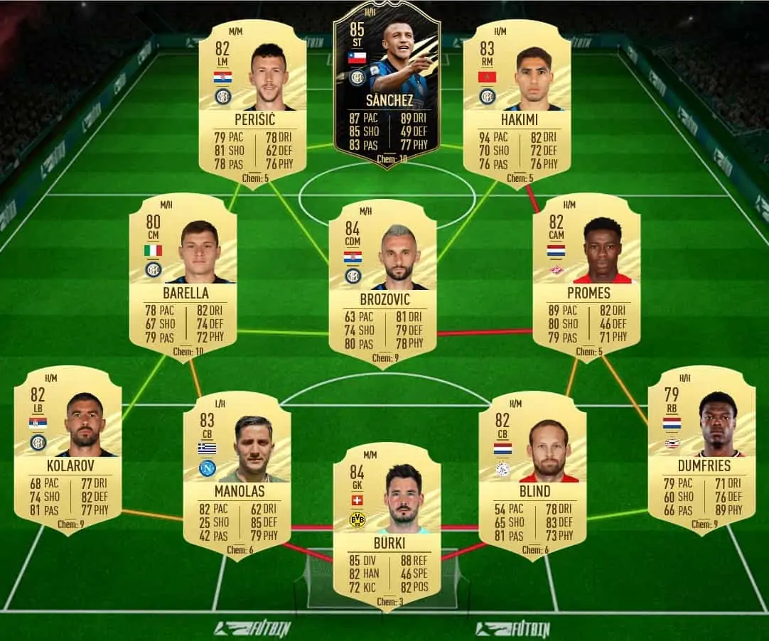 SBC ZAGADOU SHOW SOL