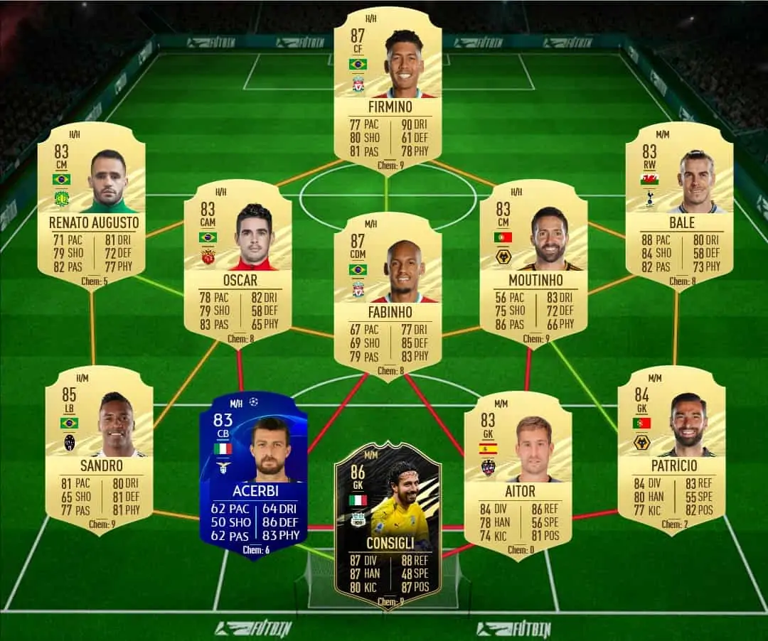 SBC DE JONG SHOWDOWN SOL
