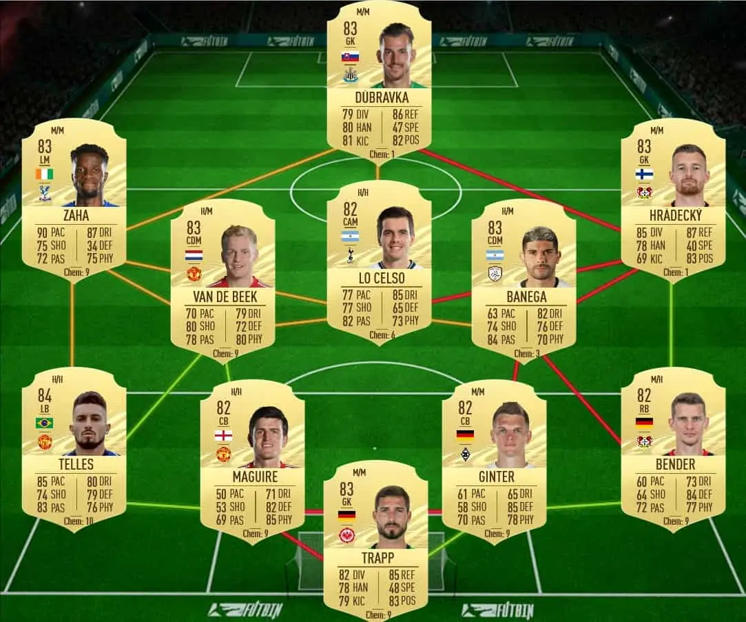 SBC FRED SHOWDOWN SOL