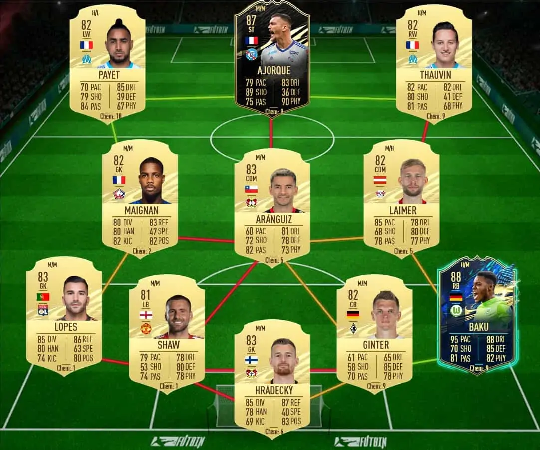 Premier League