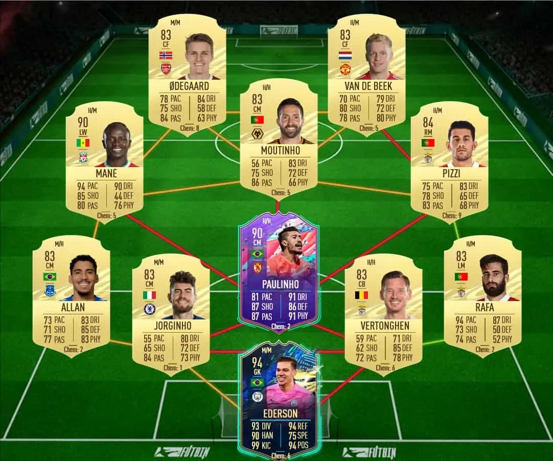 LA LIGA TOTS GUARA SOL
