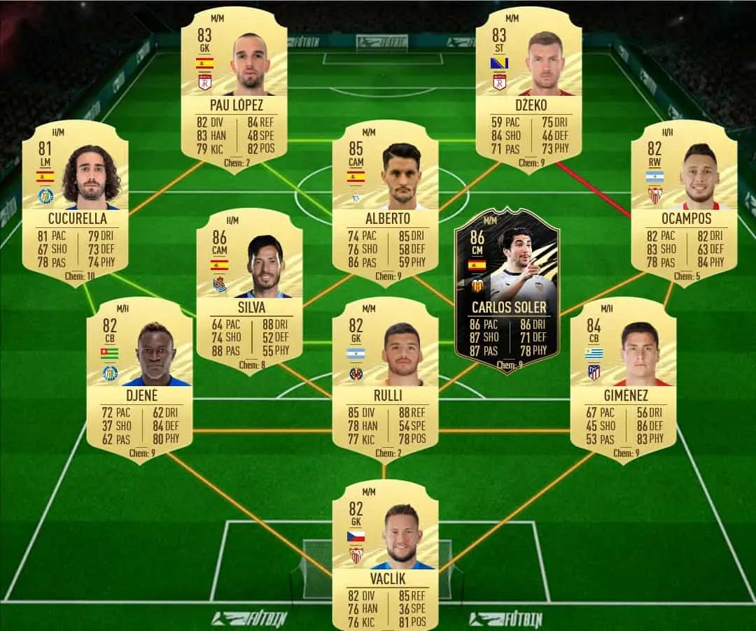 SBC LOZANO TOTS STATS