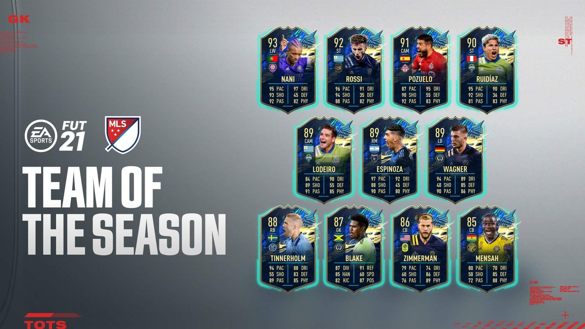 FIFA 21 MLS Major League TOTS Team Of The Season FifaUltimateTeam