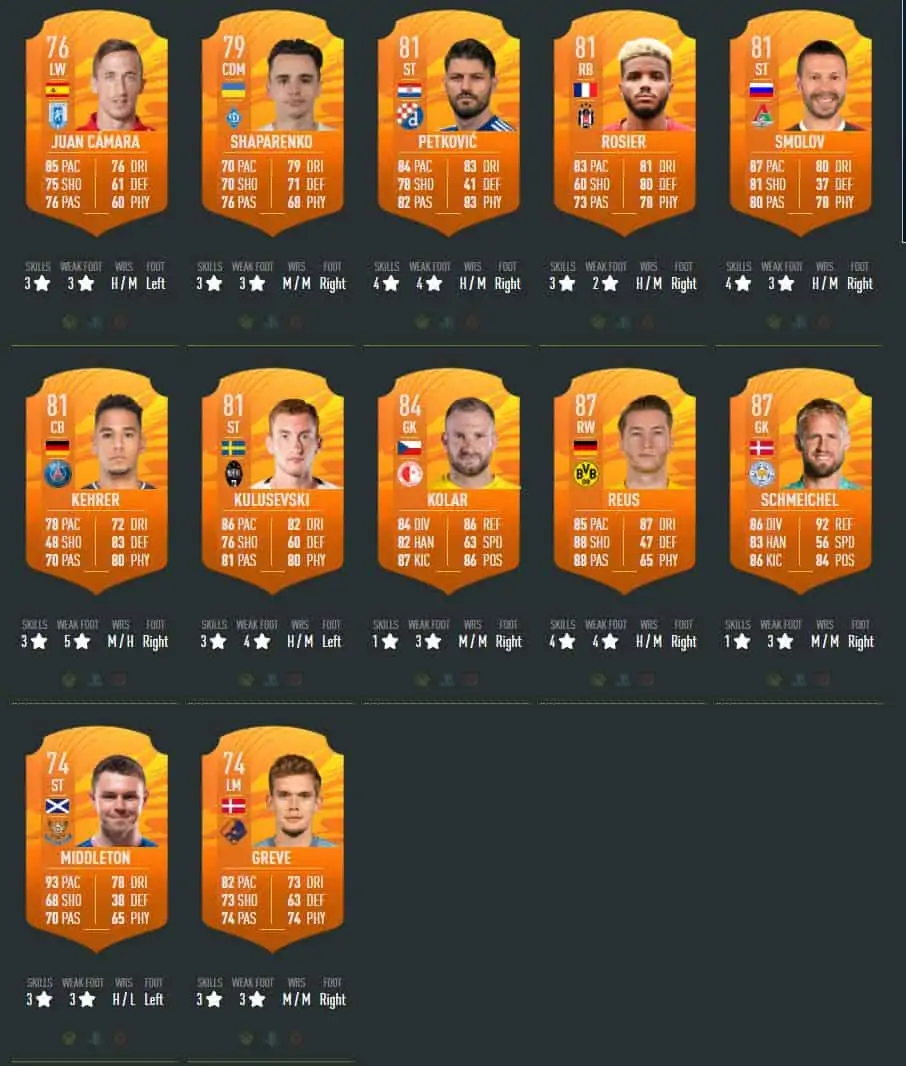MOTM