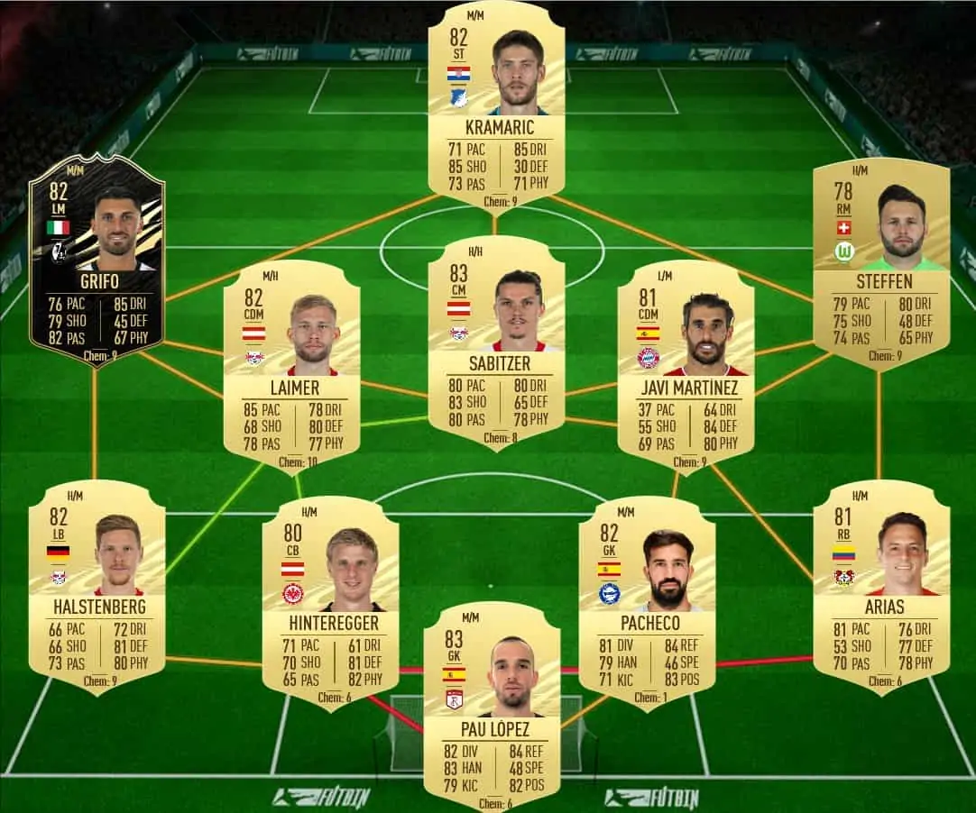 Nainggolan flashback sol