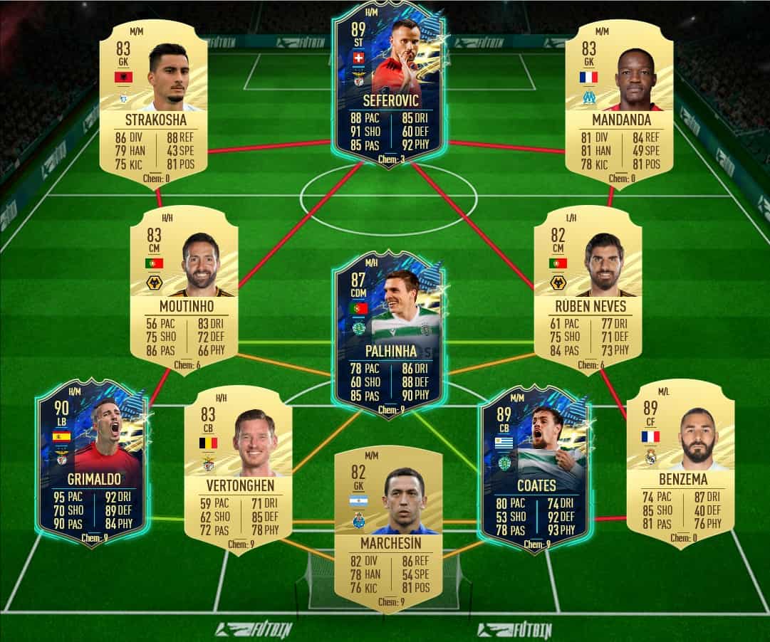 Fifa 21 Sbc Radja Nainggolan Flashback Tots Requirements And Solutions Fifaultimateteam It Uk