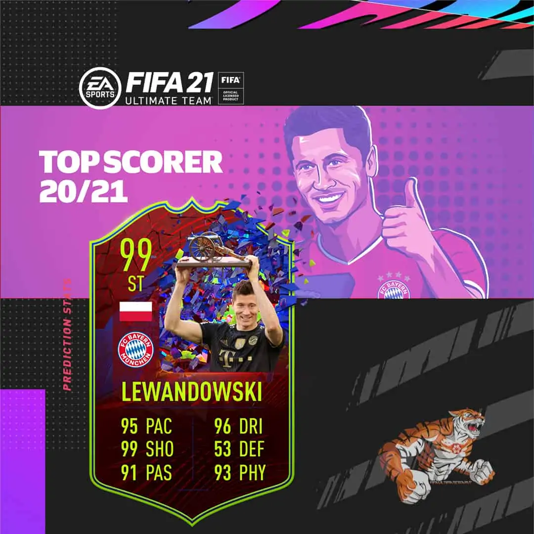 LEWANDOWSKI RECORD BREAKER