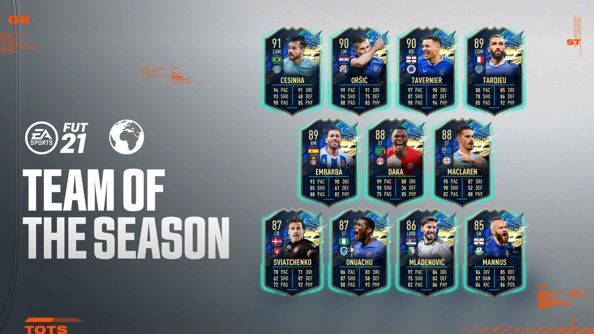Fifa 21 Row Rest Of World Tots Team Of The Season Fifaultimateteam It Uk Fifa 21 Row Rest Of World Tots Team Of The Season Fifaultimateteam It Uk