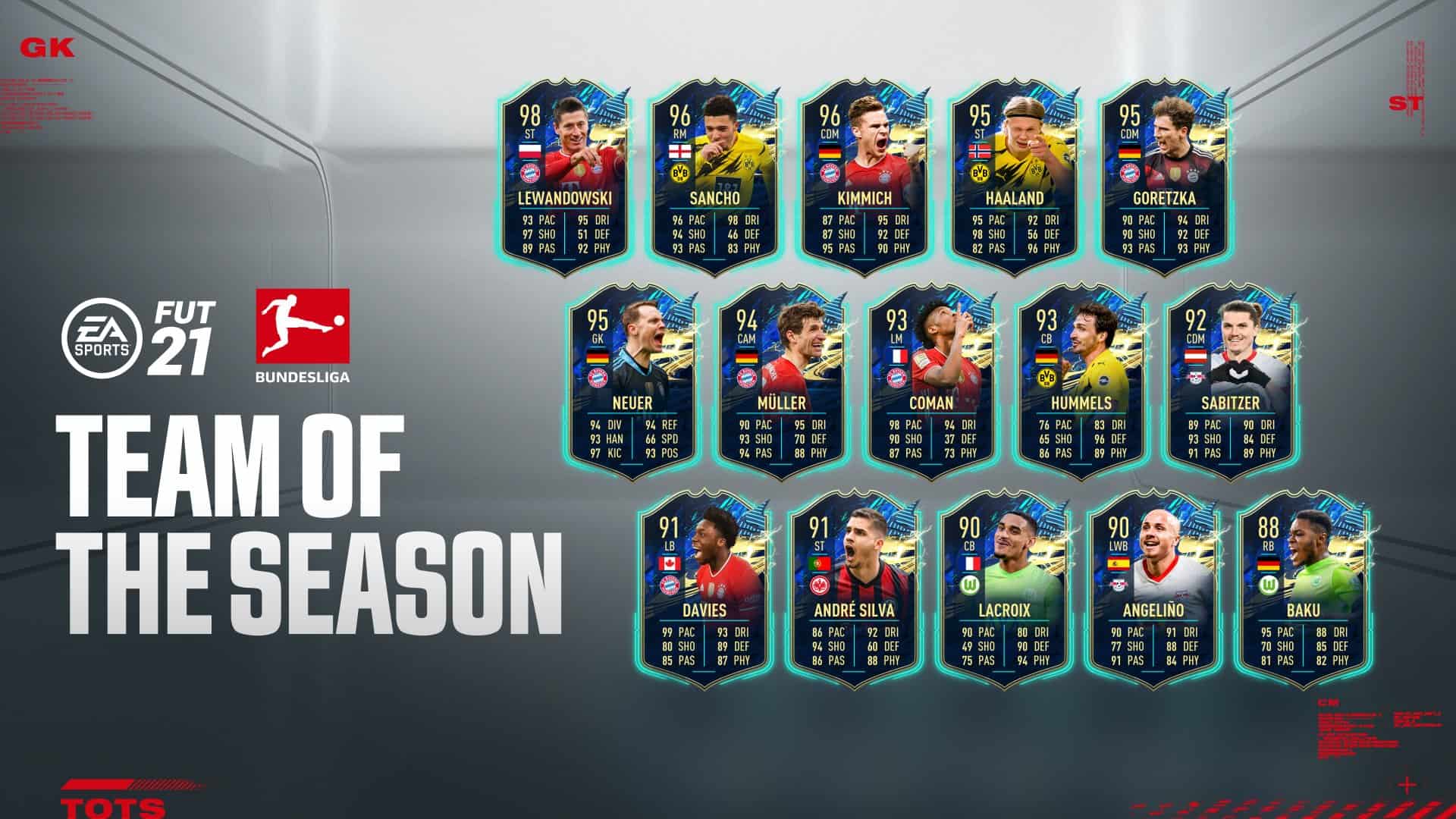 Fifa 21 Bundesliga Tots Team Of The Season Is Announced Fifaultimateteam It Uk