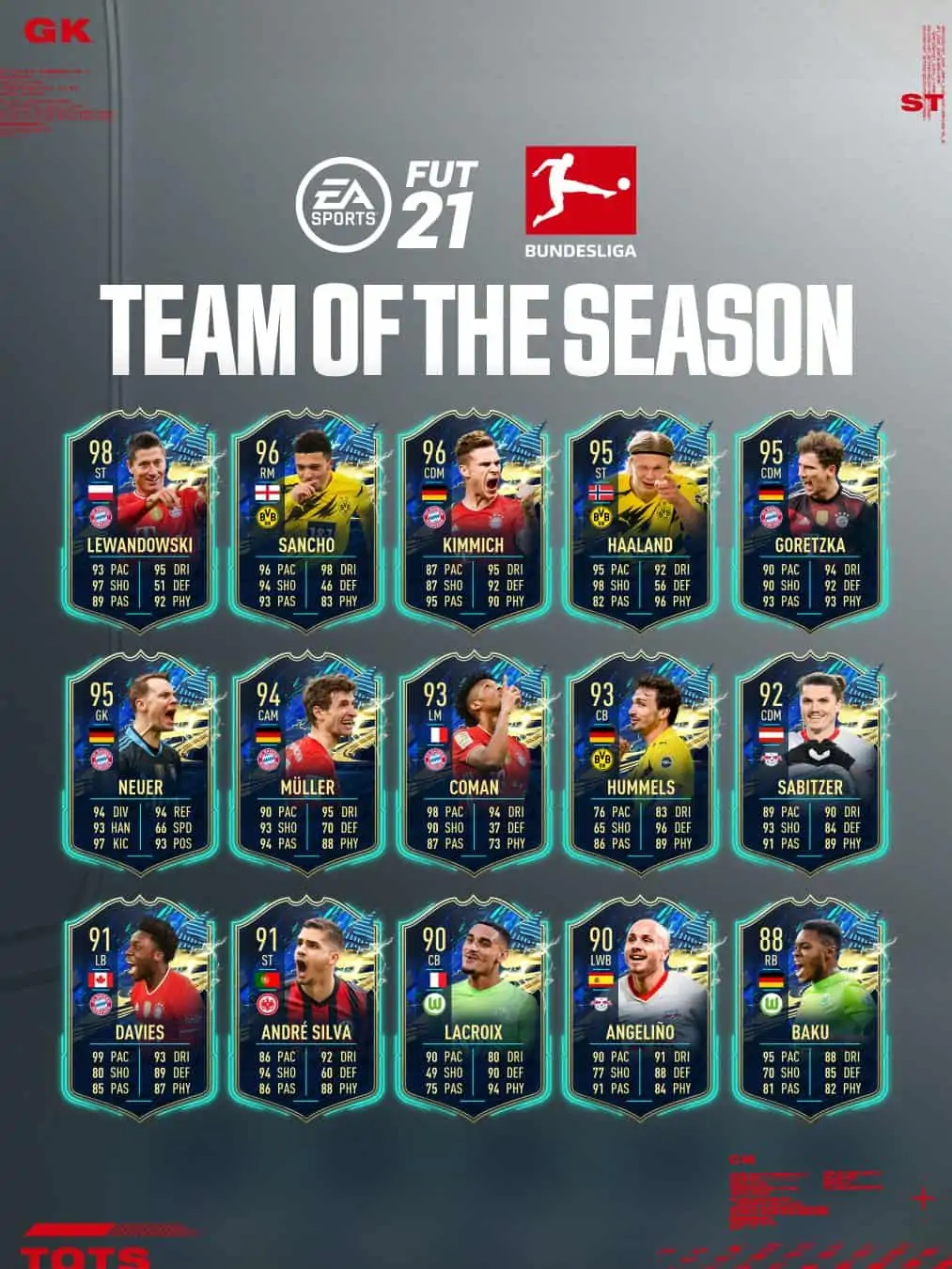 tots bundesliga