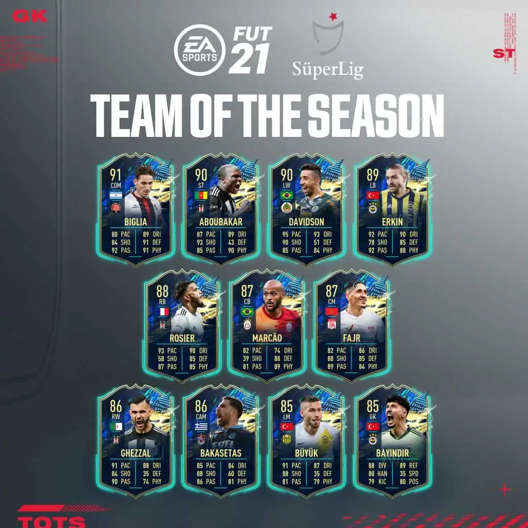tots super lig