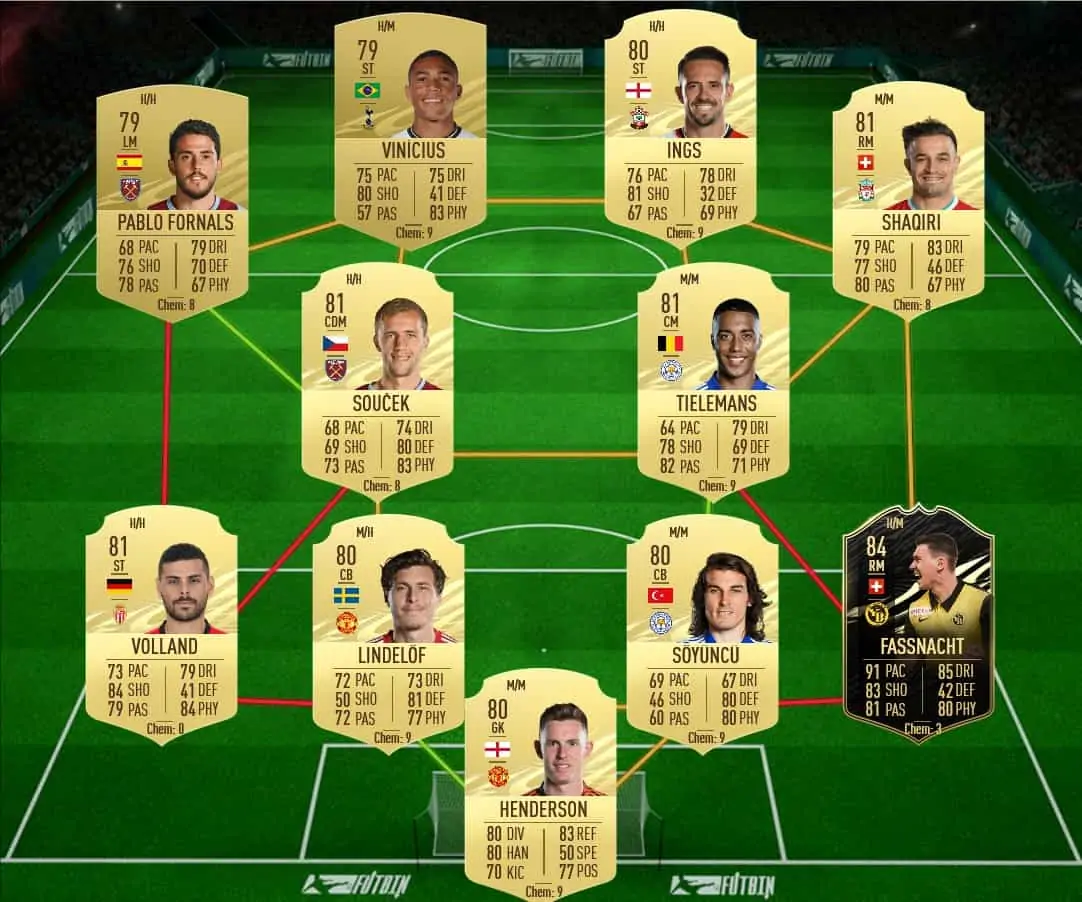 SBC YILMAZ POTM SOL
