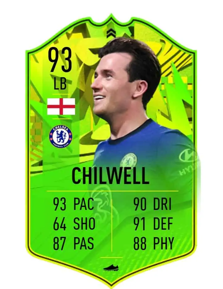 Chilwell