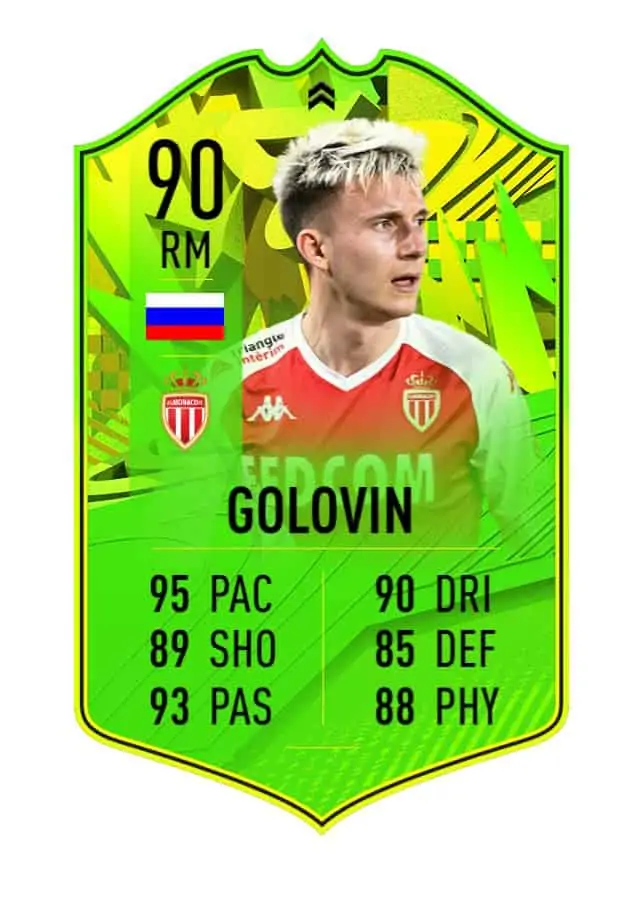 GOLOVIN