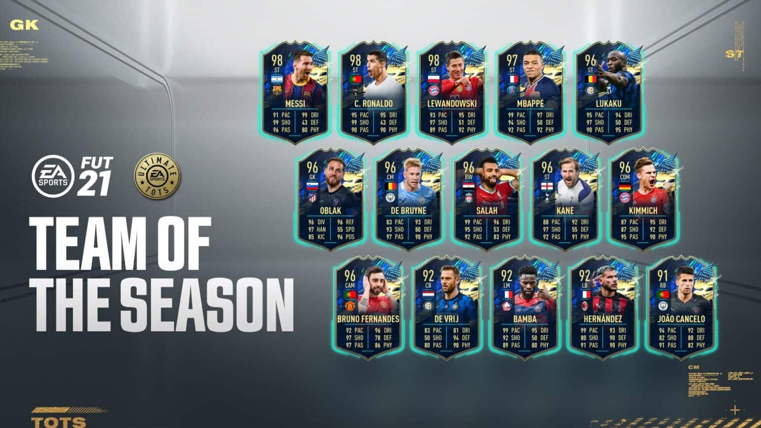 FIFA 21 Ultimate TOTS Team Of The Season Reveal FifaUltimateTeam