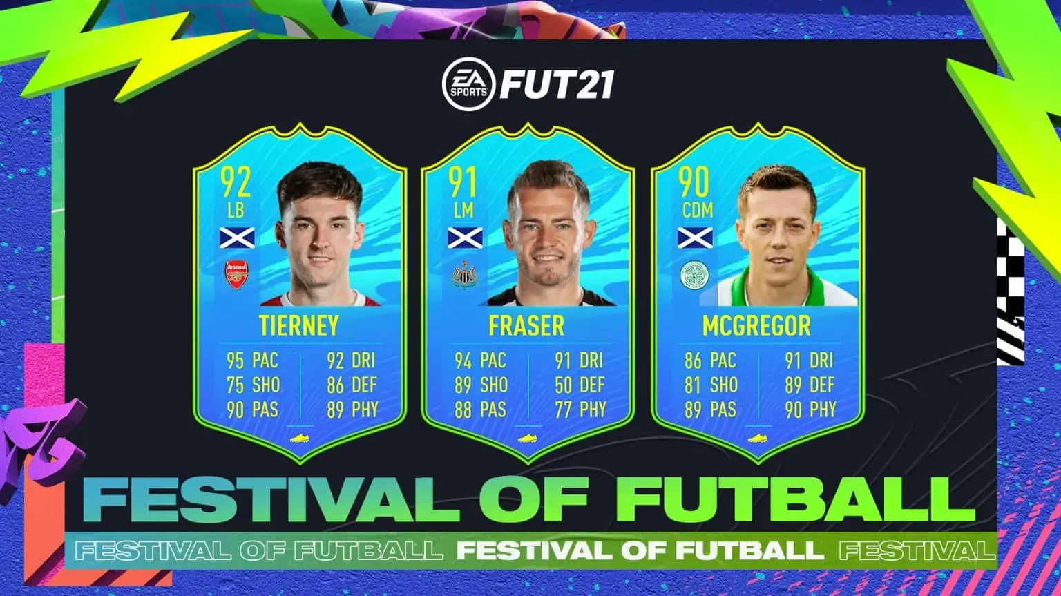 cover scotland fof