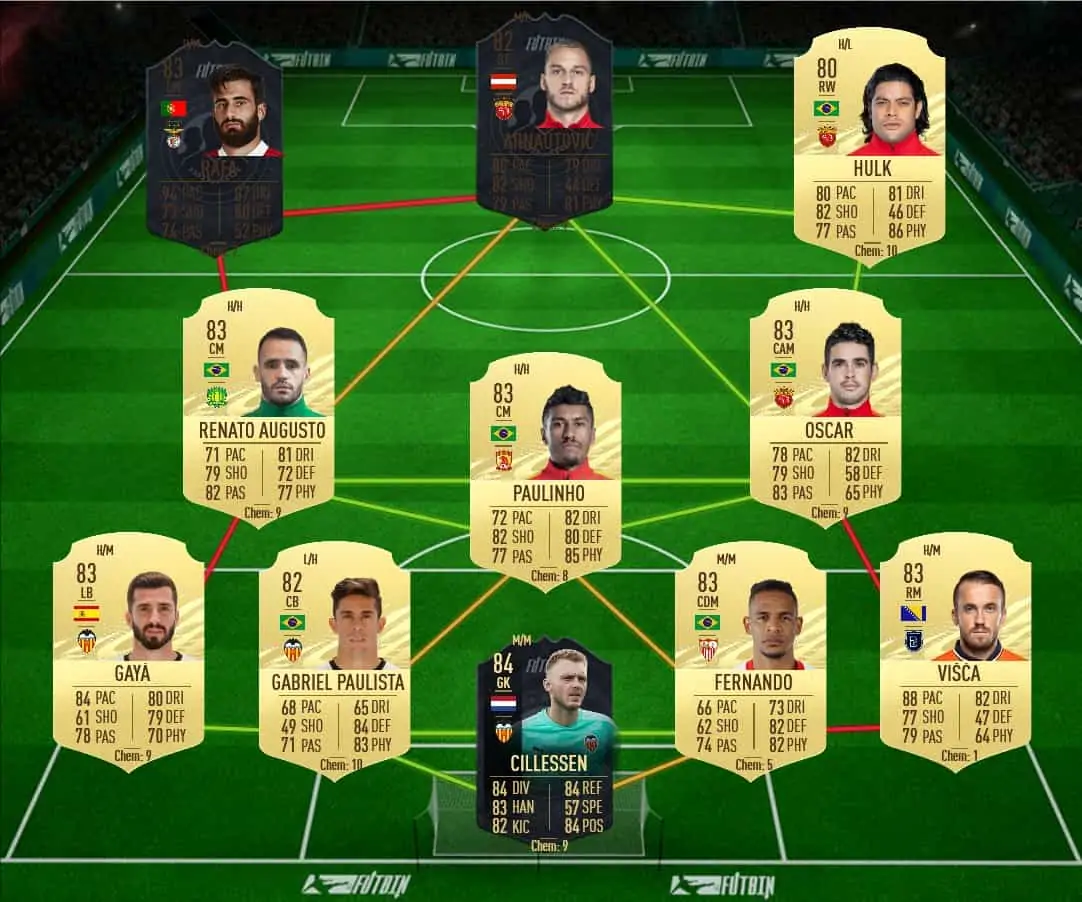 gotze sol 1