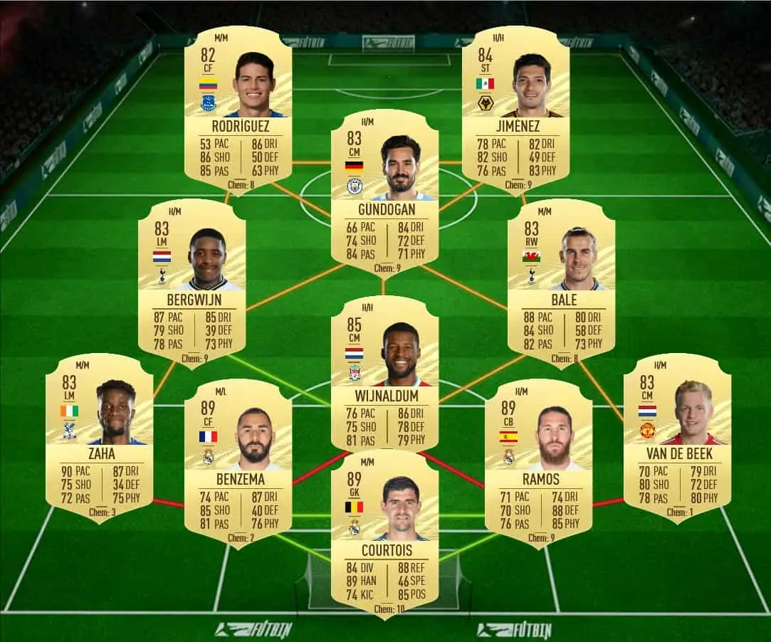 gotze sol 2