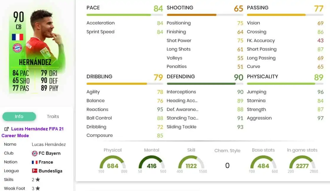 lucasstats