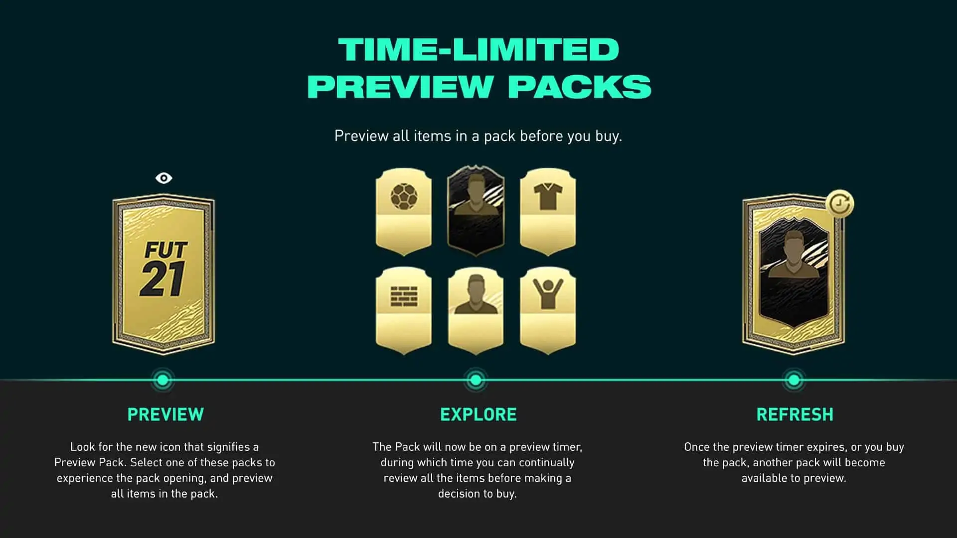 pack pitch notes