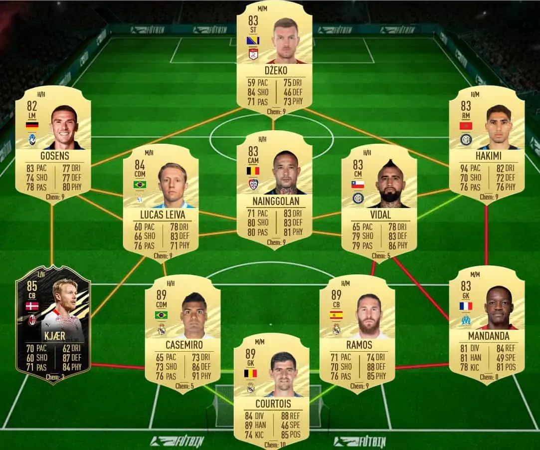 volland ttos stats