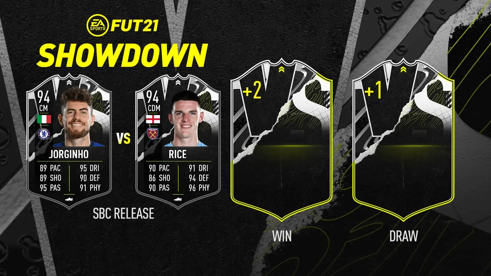 cover jorginho rice showdown fifa 21