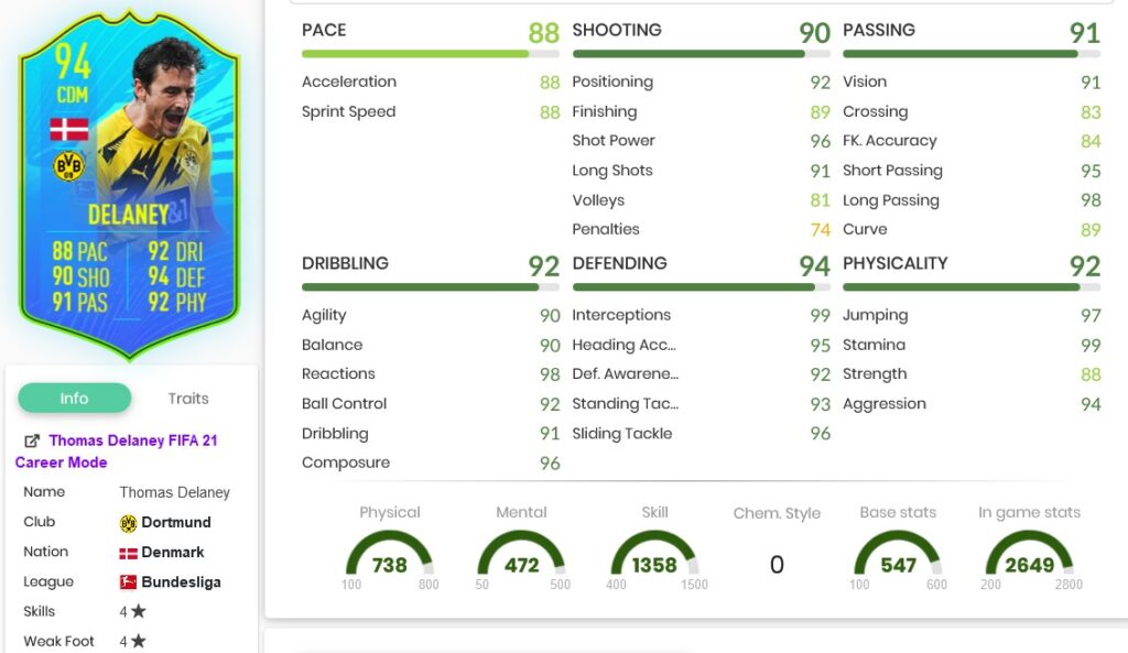 denmarkstats 1