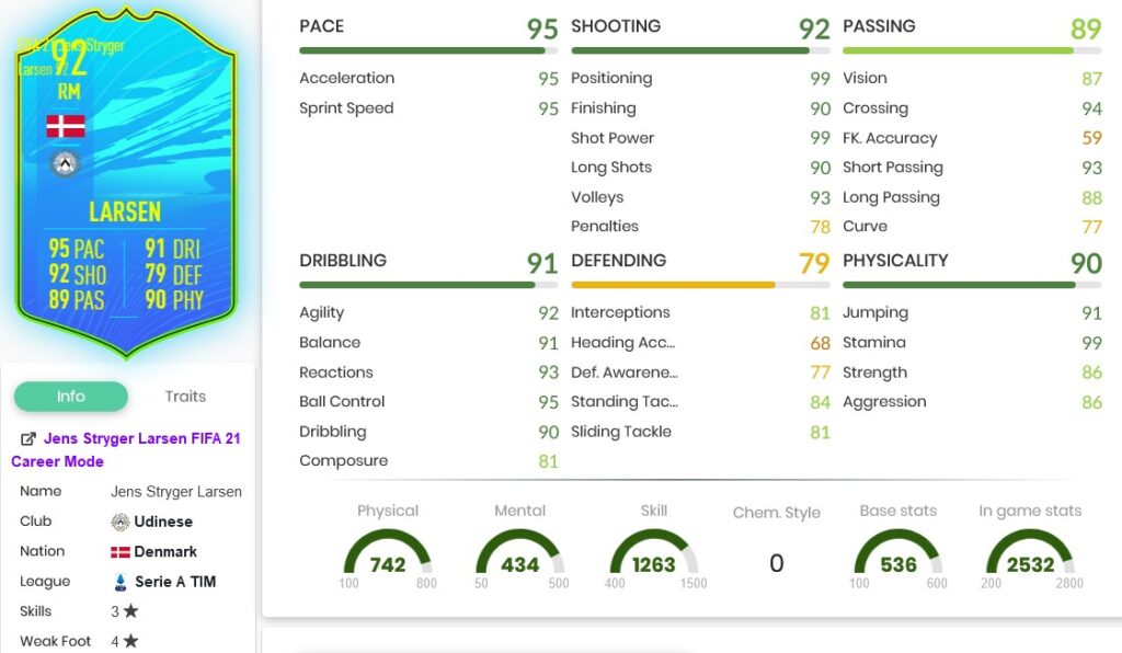 denmarkstats 2