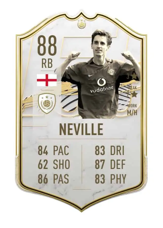 neville