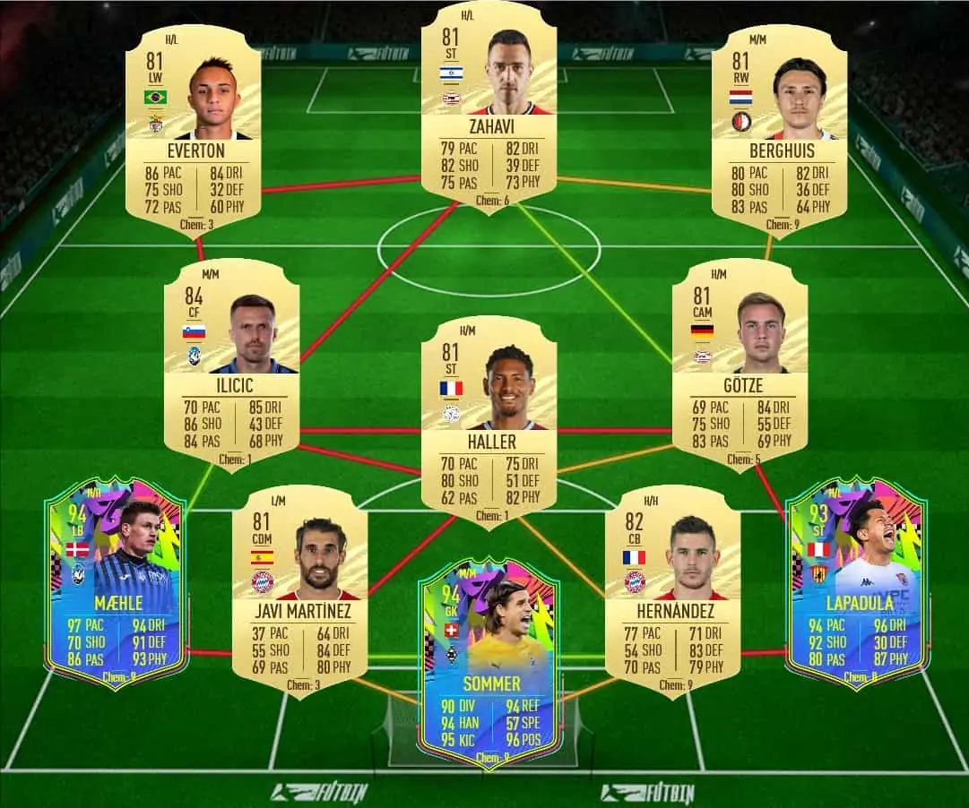 paquetasol 2
